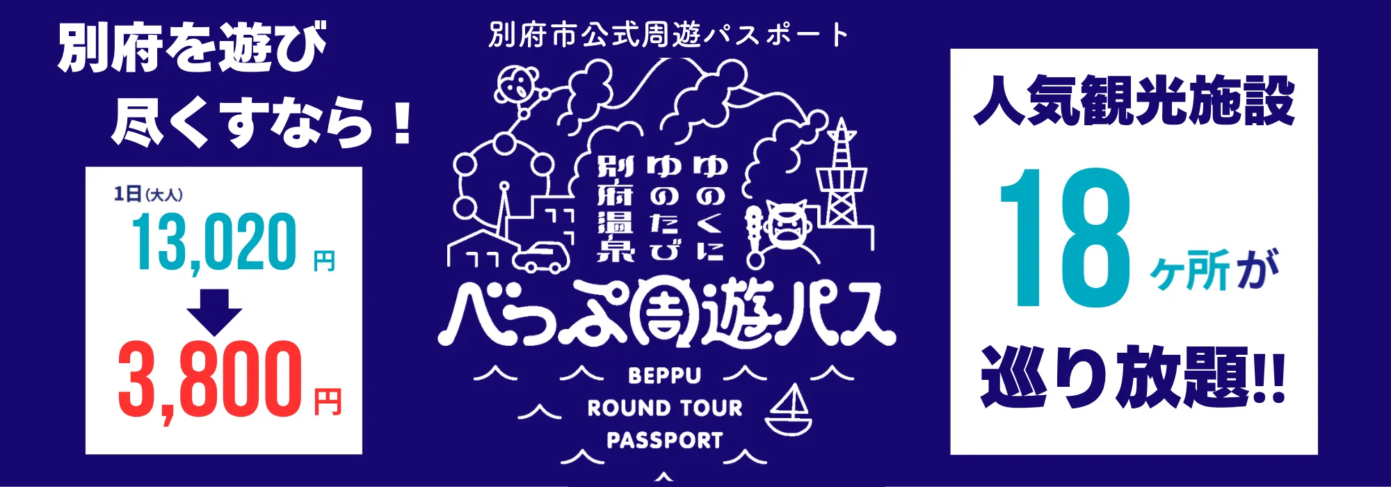 Beppu Sightseeing Pass