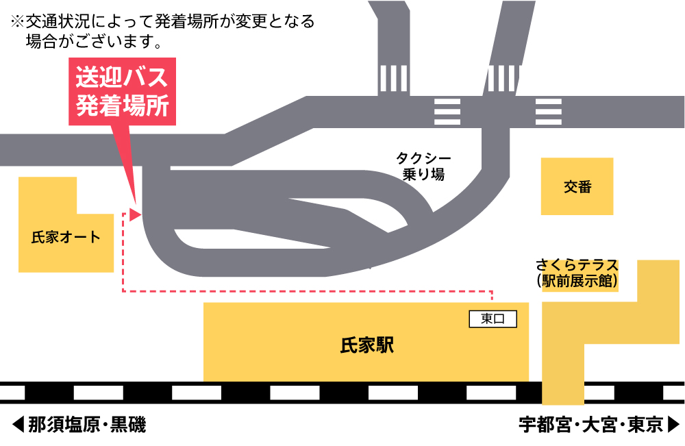 バス乗り場情報