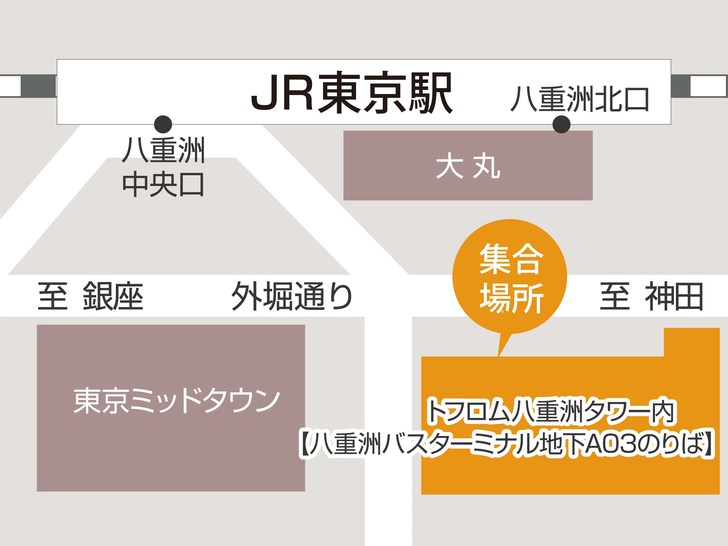 2026年5月7日～ 東京駅乗車場所