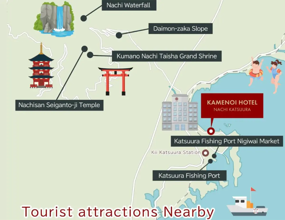Sightseeing Map