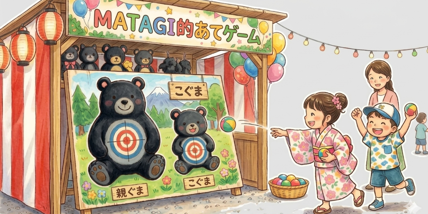 G.Wおこさまイベント