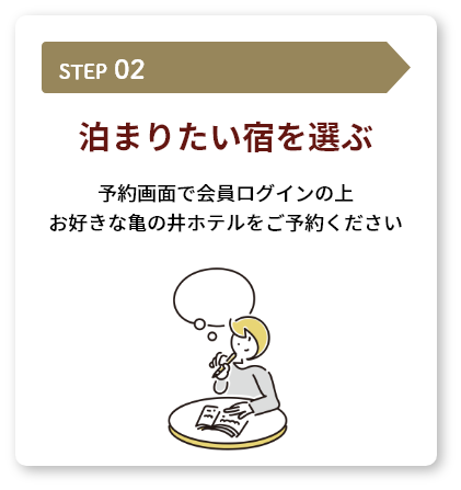 キャンペーンご利用の流れ