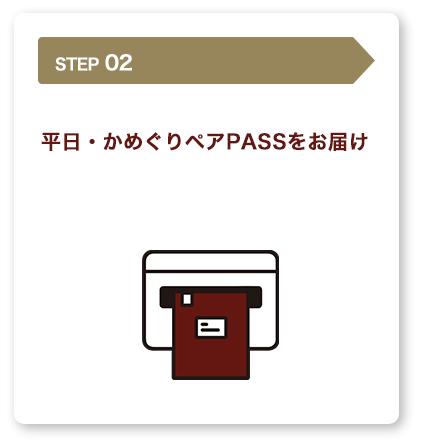 かめぐりペアPASSをお届け