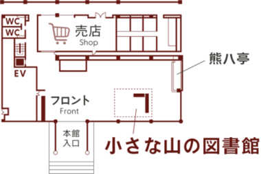 図書館の場所