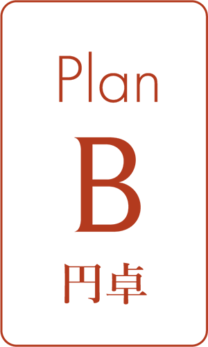 プランB