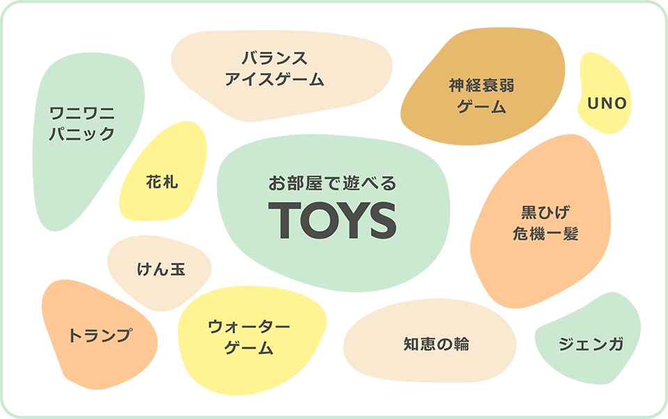 ゲーム
