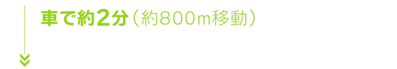 移動