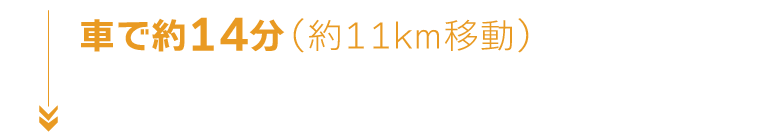 移動