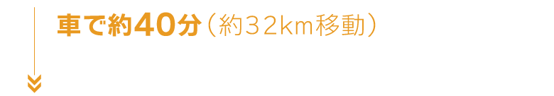 移動
