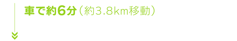 移動