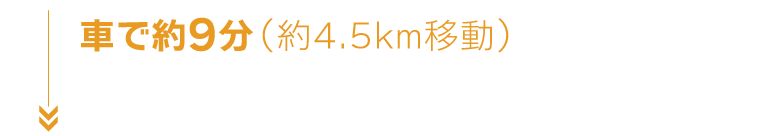 移動
